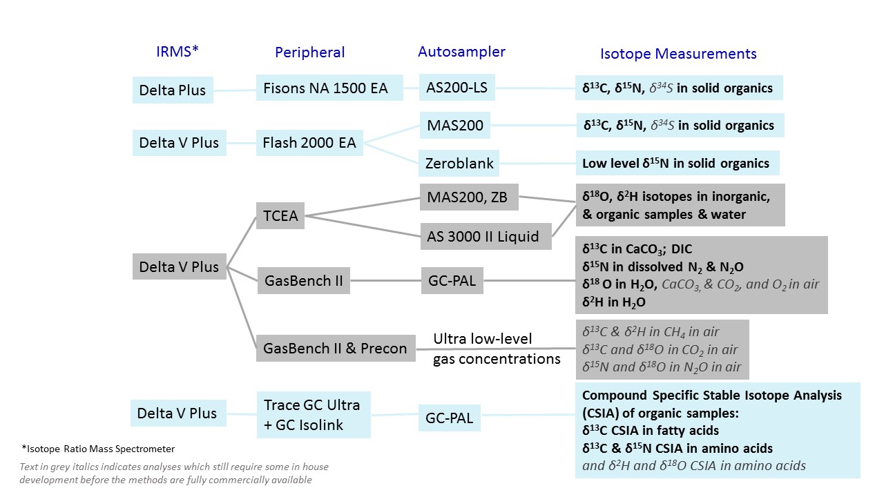 LabequipmentAEICposter_Figures_conf version.jpg Earth Sciences New